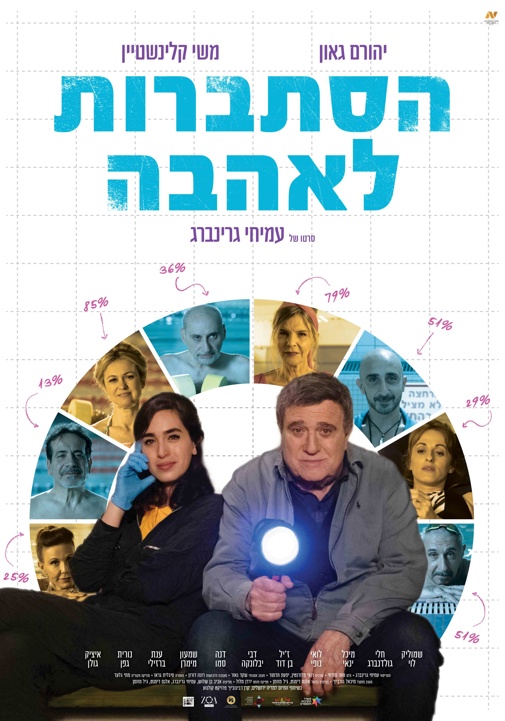 פוסטר